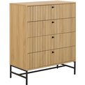 Chest of drawers Albany, natural color, H100x80.5x40cm 