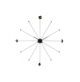 Настенные часы Like Umbrella Black, Ø-100cm