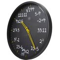 Настенные часы Maths, 35cm
