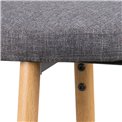 Bar stool Actor, set of 2 pcs, grey, H77x41x41cm, seat height 77cm