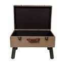Скамья с ящиком для хранения Ferento M, желтый цвет, бархат, H35x54x37см 