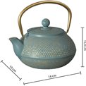 Чайник JADE, синий, чугун/нержавеющая сталь, 800ml, H15.4x14x10cm
